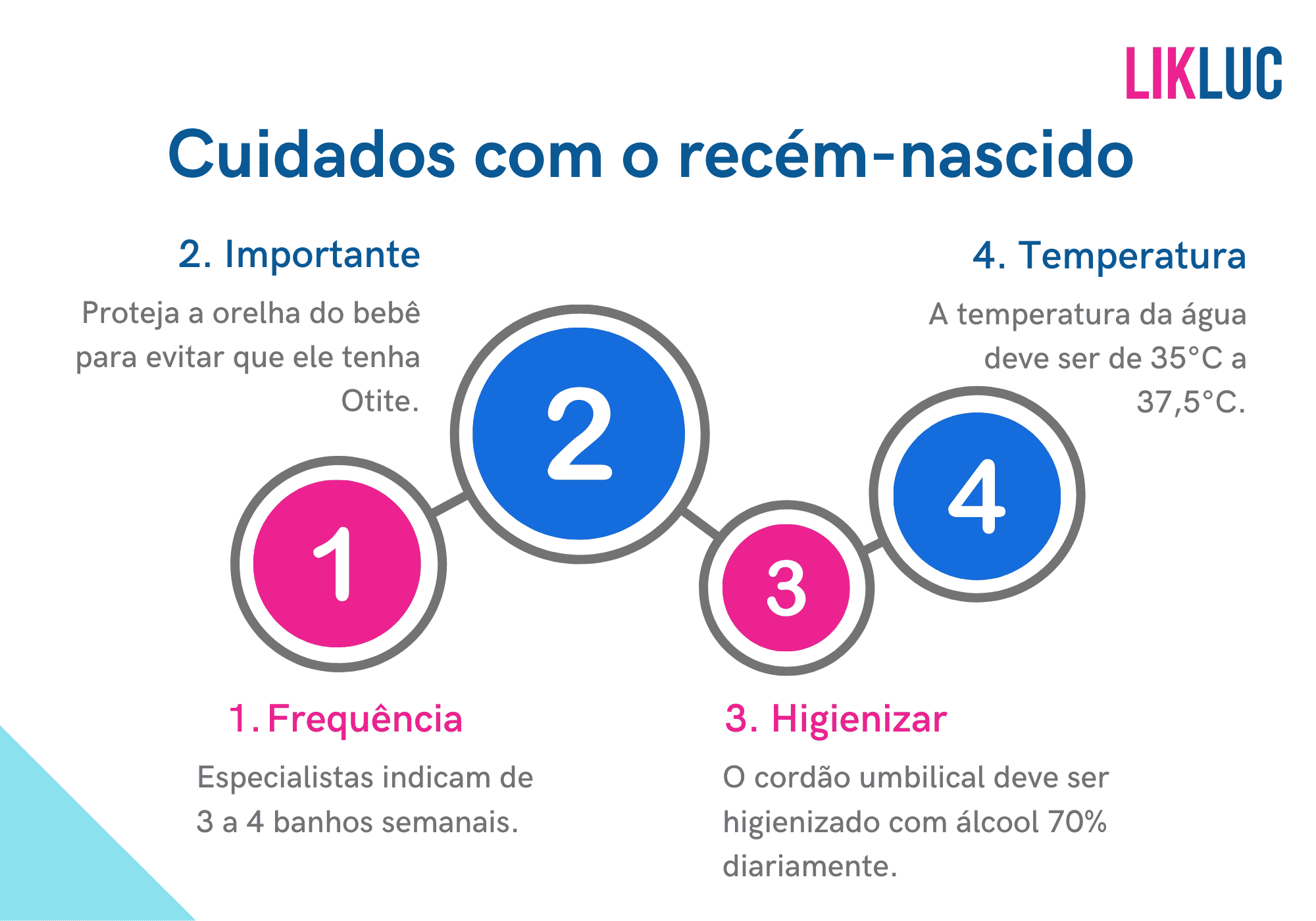 Como Montar uma Rotina de Sono para o Bebê: Guia Completo