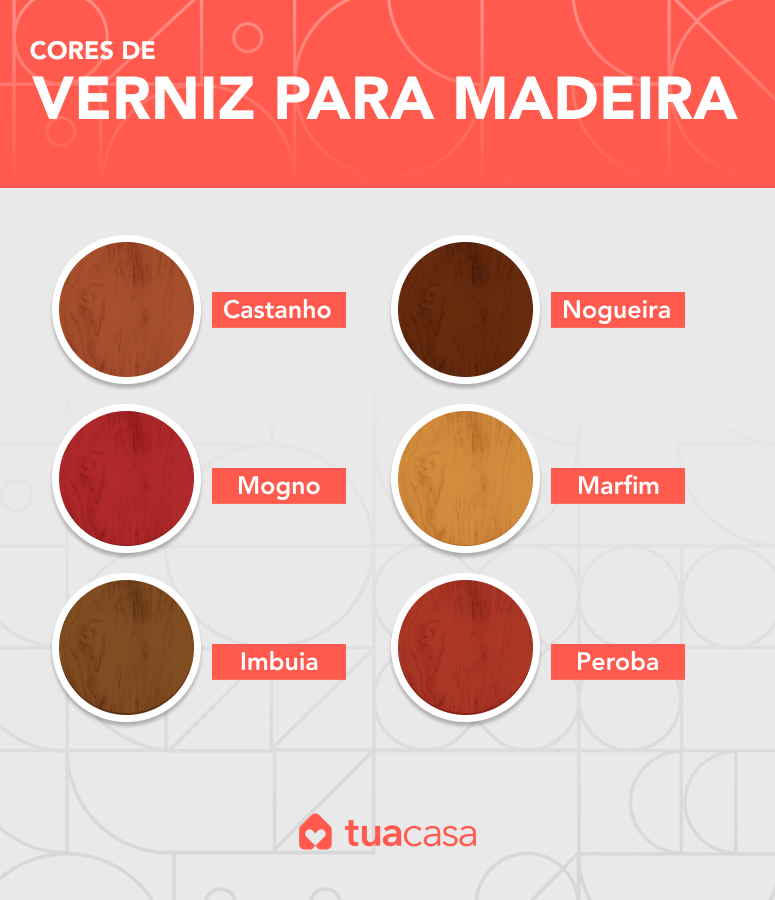 verniz pu para madeira