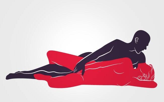 melhores posicoes para fazer sexo