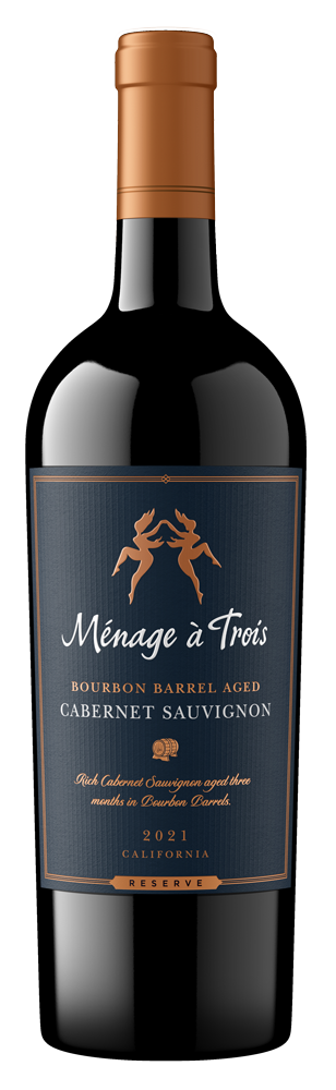 Diferenças entre Ménage e Poliamor