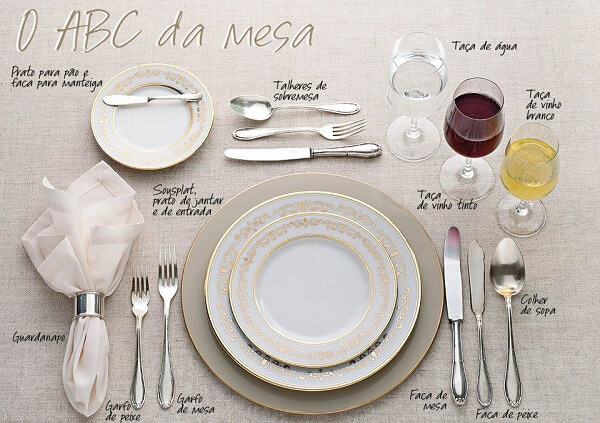 mesa posta simples