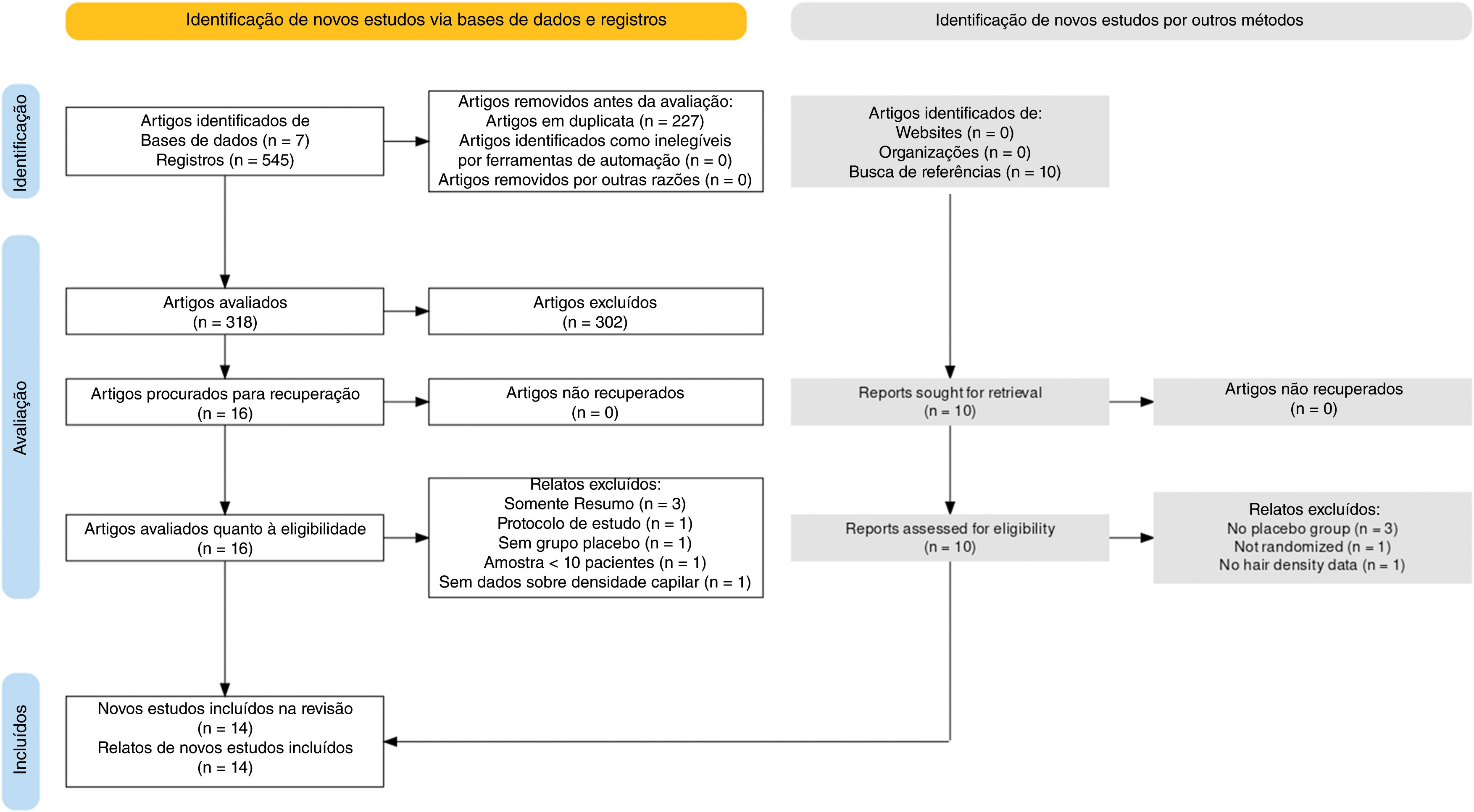 5 ideias de títulos:
1. Microenxerto Capilar vs. Transplante Capilar: Qual a Melhor Opção para Você?
2. Regenera Activa: Tudo Sobre a Terapia Celular para Queda de Cabelo
3. Quanto Custa Tratar a Calvície? Comparativo de Procedimentos Capilares no Brasil
4. Fatores que Influenciam o Preço do Microenxerto Capilar
5. A Ciência por Trás do Microenxerto Autólogo: Reativando Seus Fios