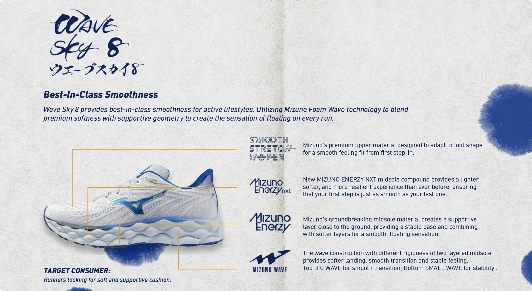 Mizuno Wave Sky 6