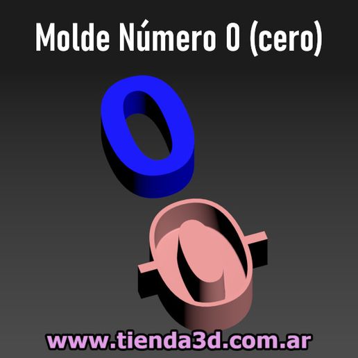 molde 0 numero