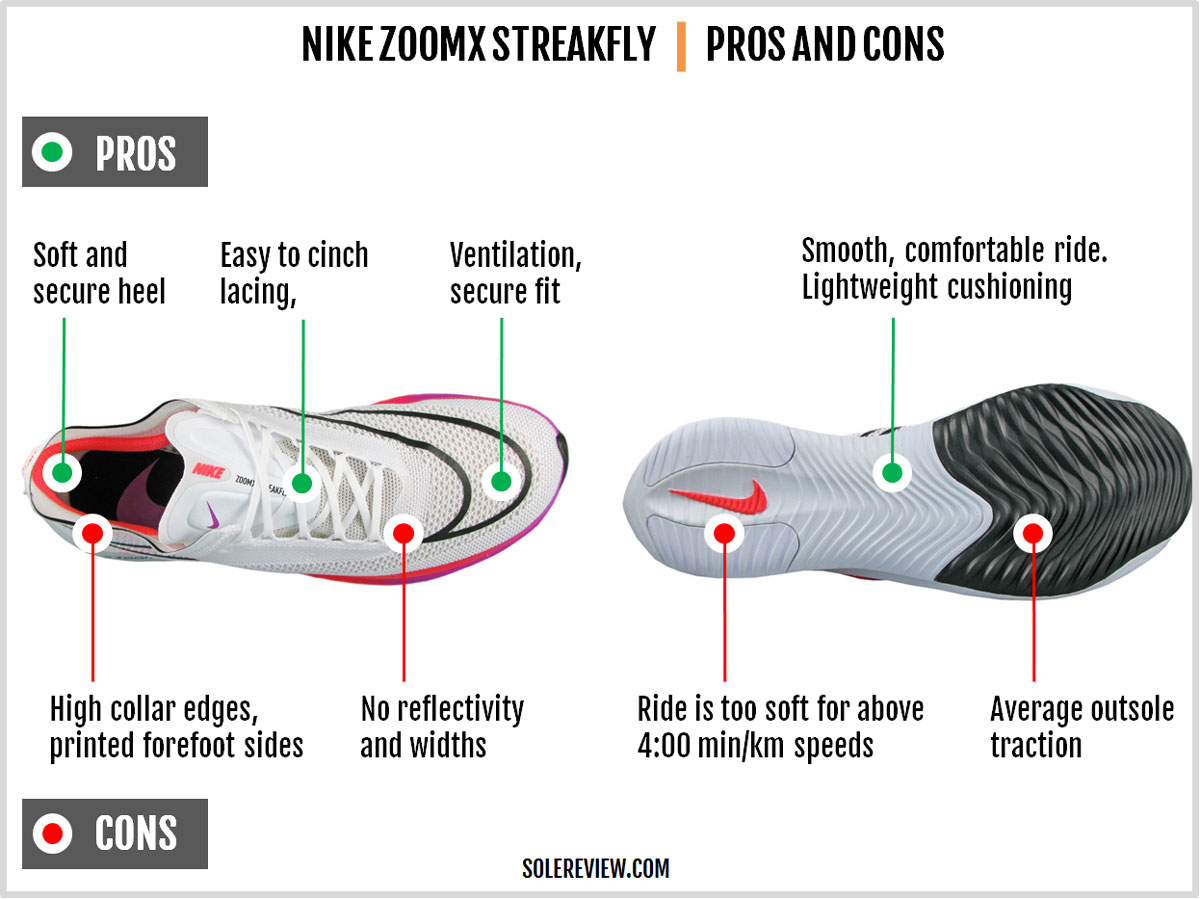 Nike ZoomX Streakfly cores