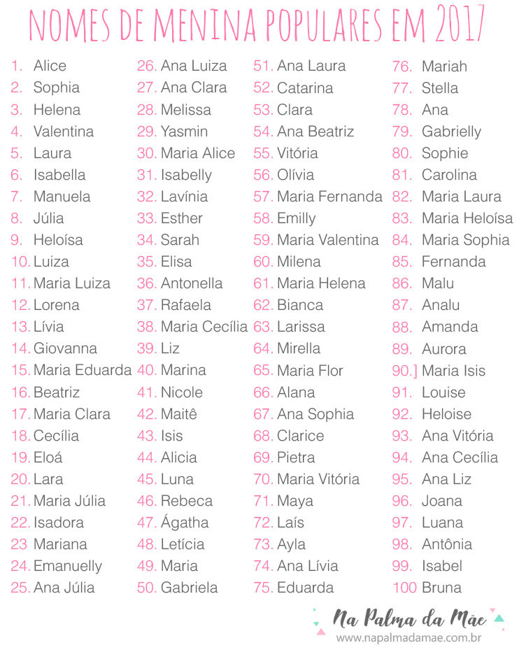 nomes de menina com significado