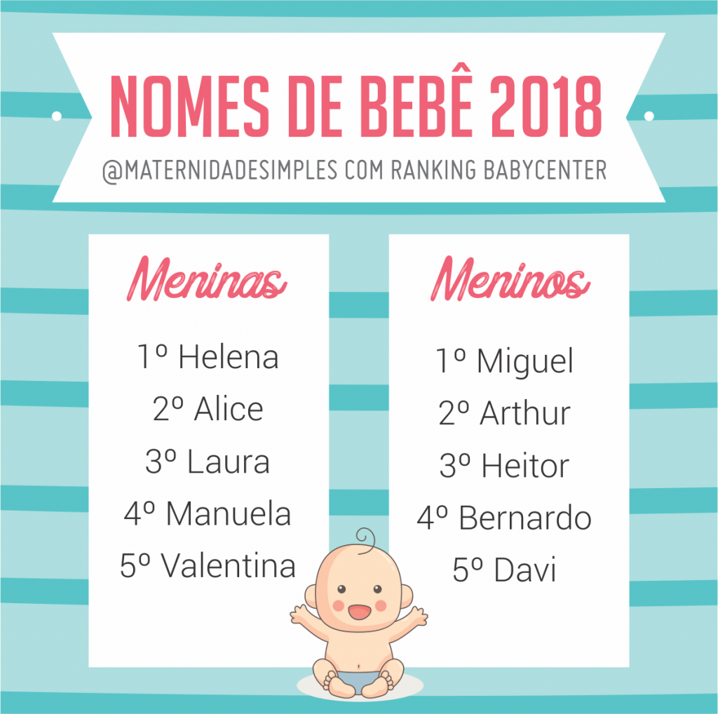 nomes de menina fortes