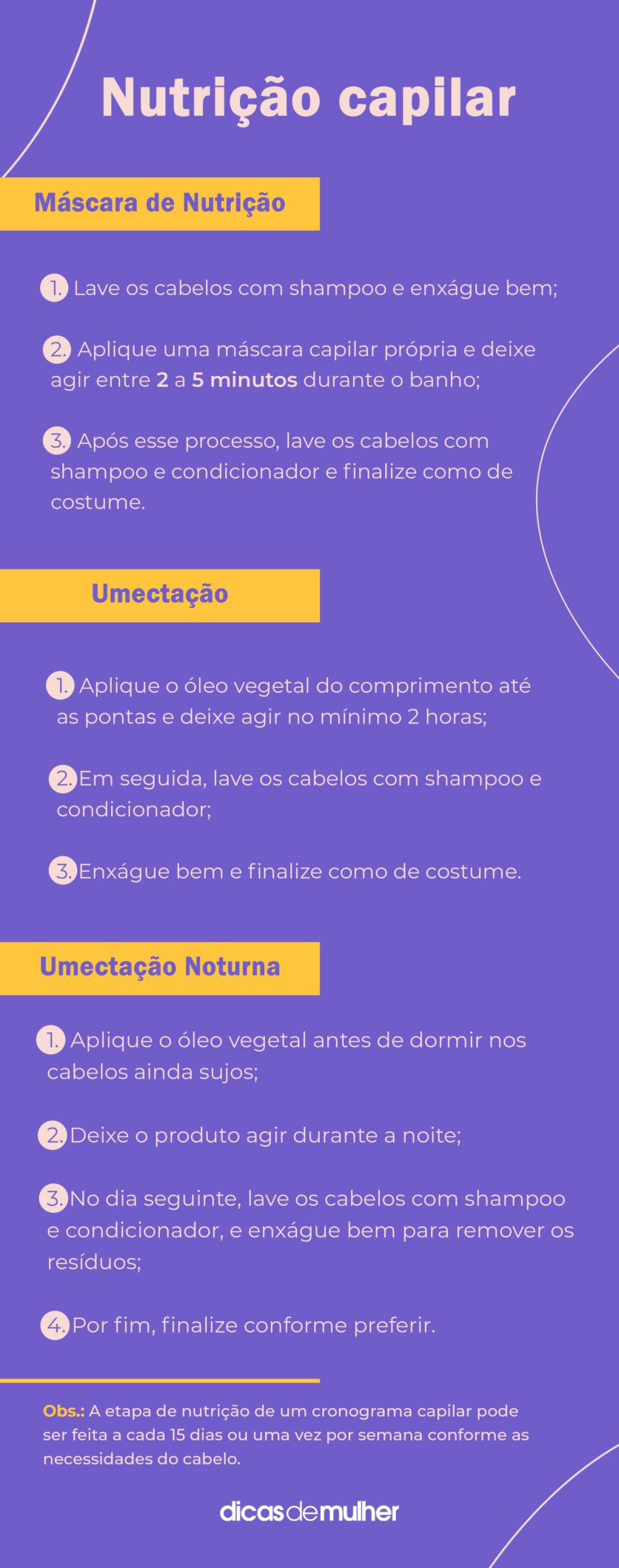 nutrição para cabelo