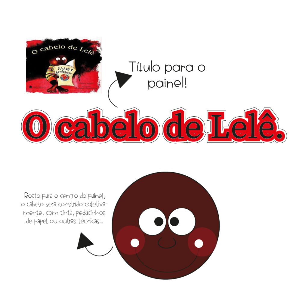 Onde Comprar 'O Cabelo de Lelê': Edição Física e Outros Recursos