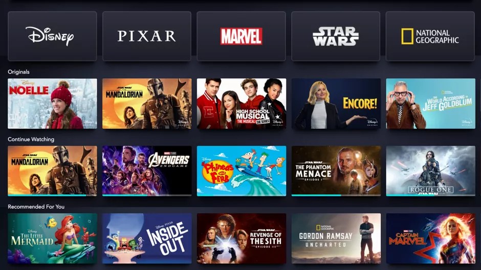 Disney Plus vs HBO Max qual streaming é melhor