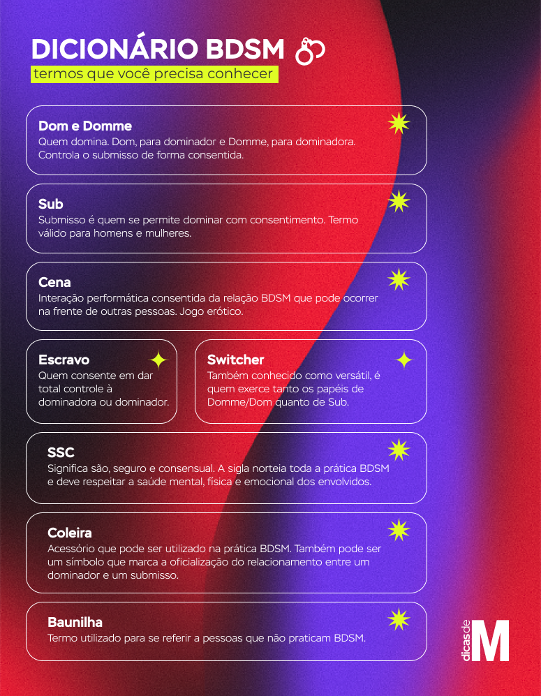 o que é bdsm