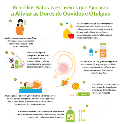 o que é bom para dor de ouvido