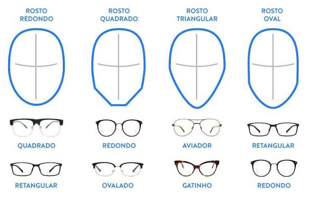 óculos masculinos rosto redondo