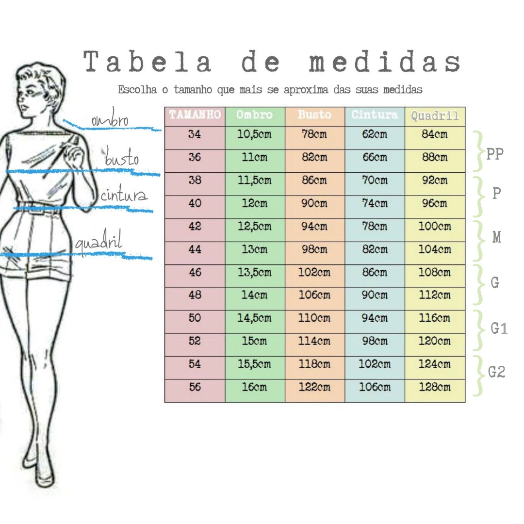 onde fica o quadril para medir