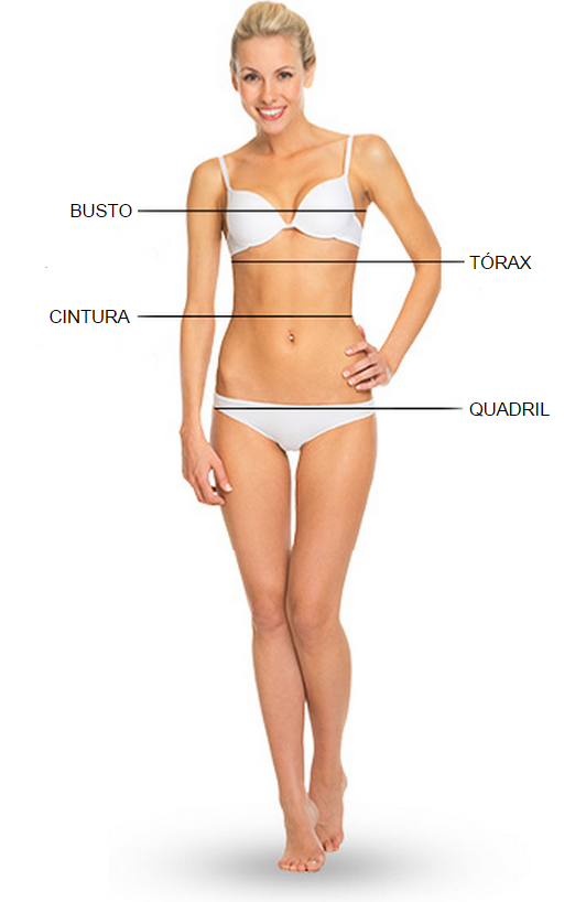 medida do quadril e bumbum