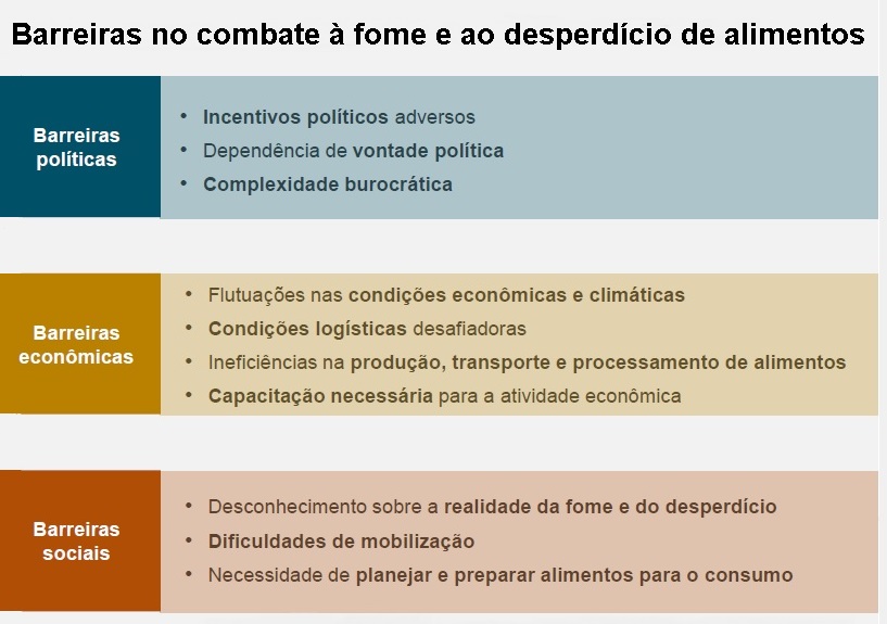 principais erros ao ignorar a falta de fome