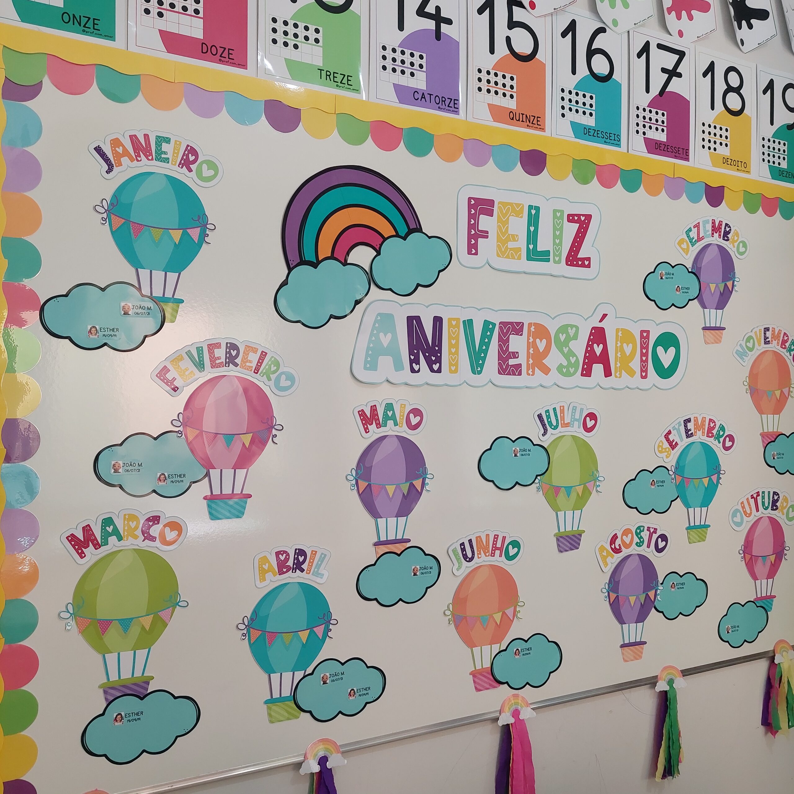 60 Ideias de Painel de Aniversário que Transformam Sua Festa