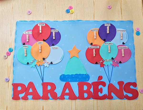 60 Ideias de Painel de Aniversário que Transformam Sua Festa