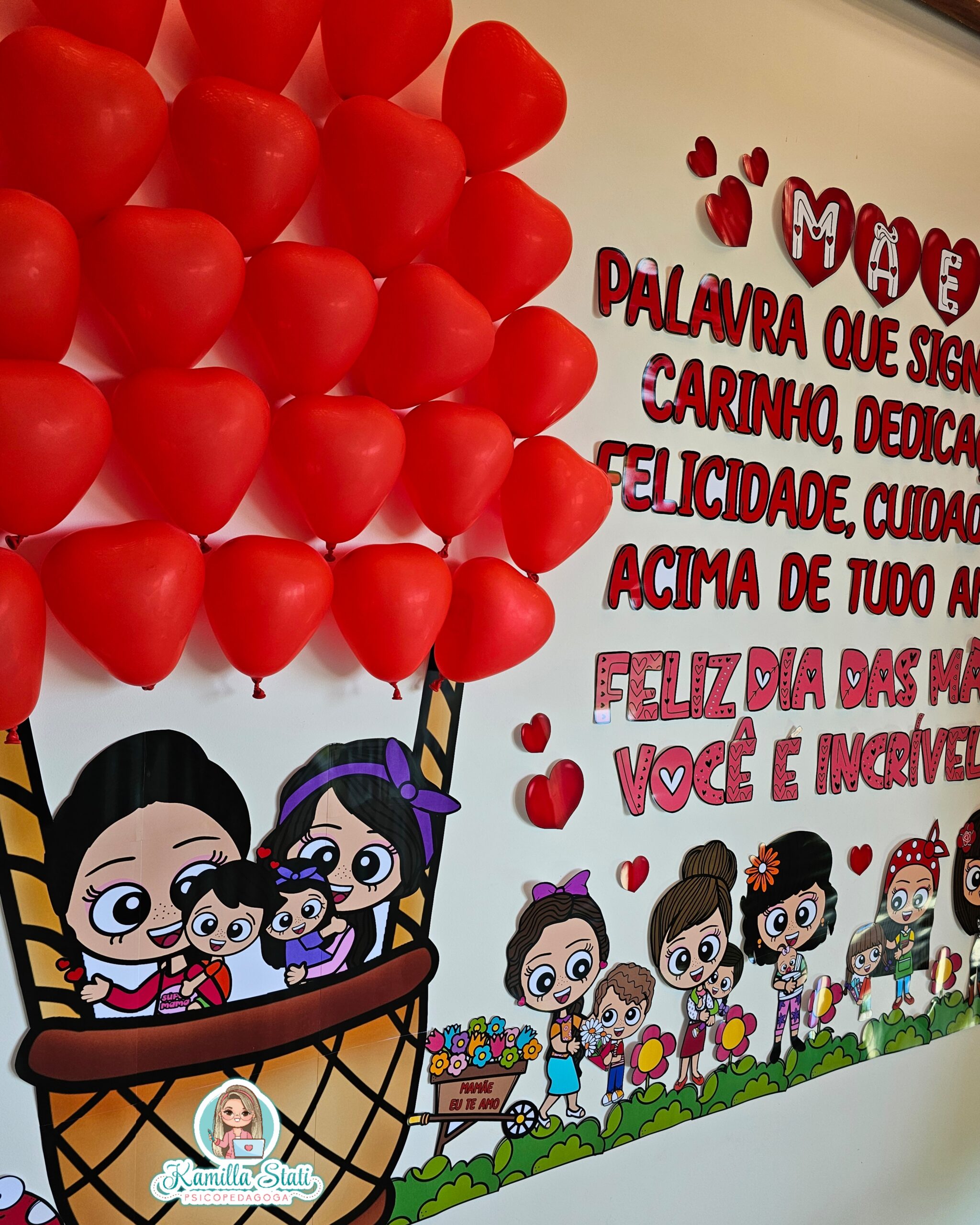 painel dia das mães flores