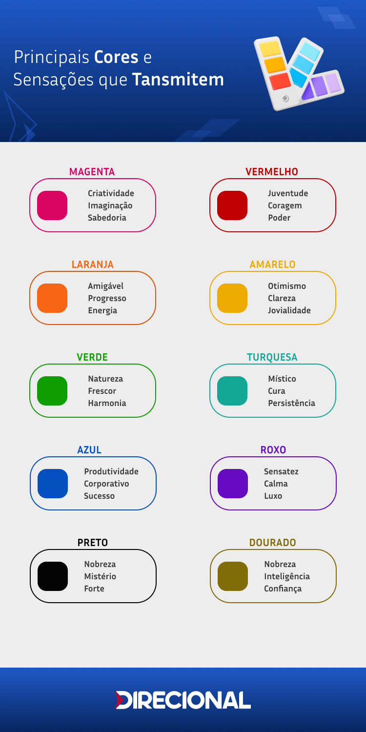 cores que transmitem energia