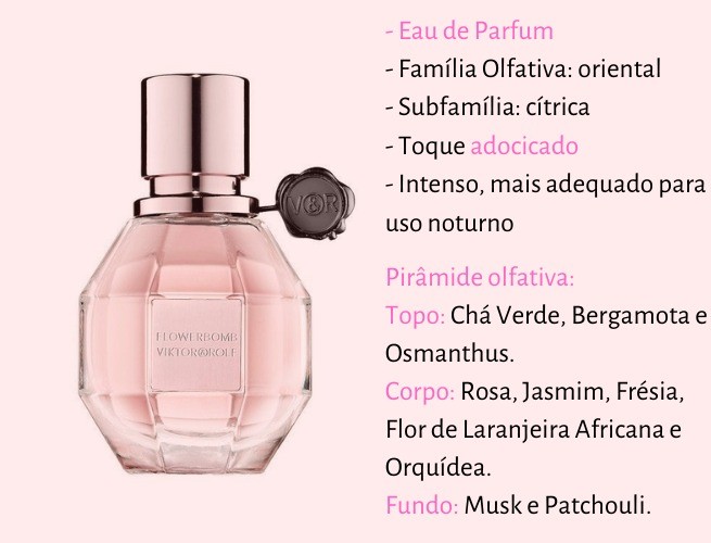 Perfumes Femininos: Do Clássico ao Moderno, Encontre sua Assinatura Olfativa