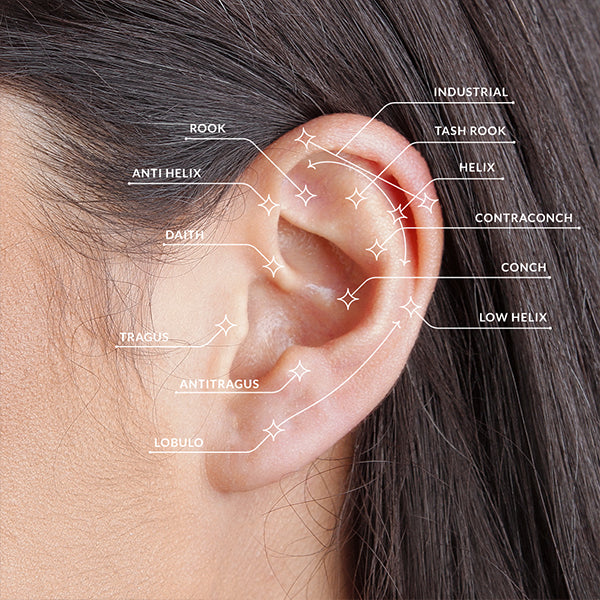 piercing rook joias