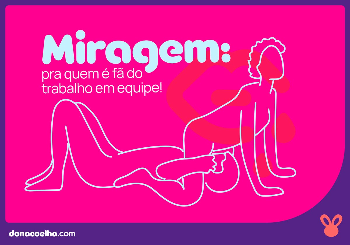Como Usar Exercícios de Kegel para Melhorar o Sexo
