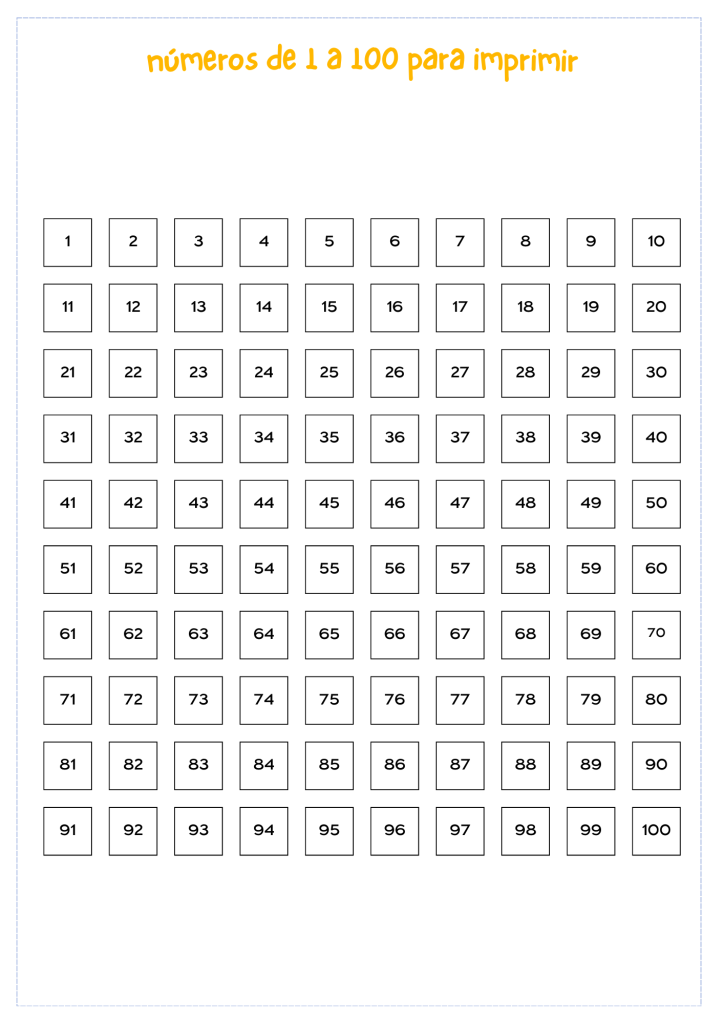 como usar o quadro numérico para ensinar dezenas