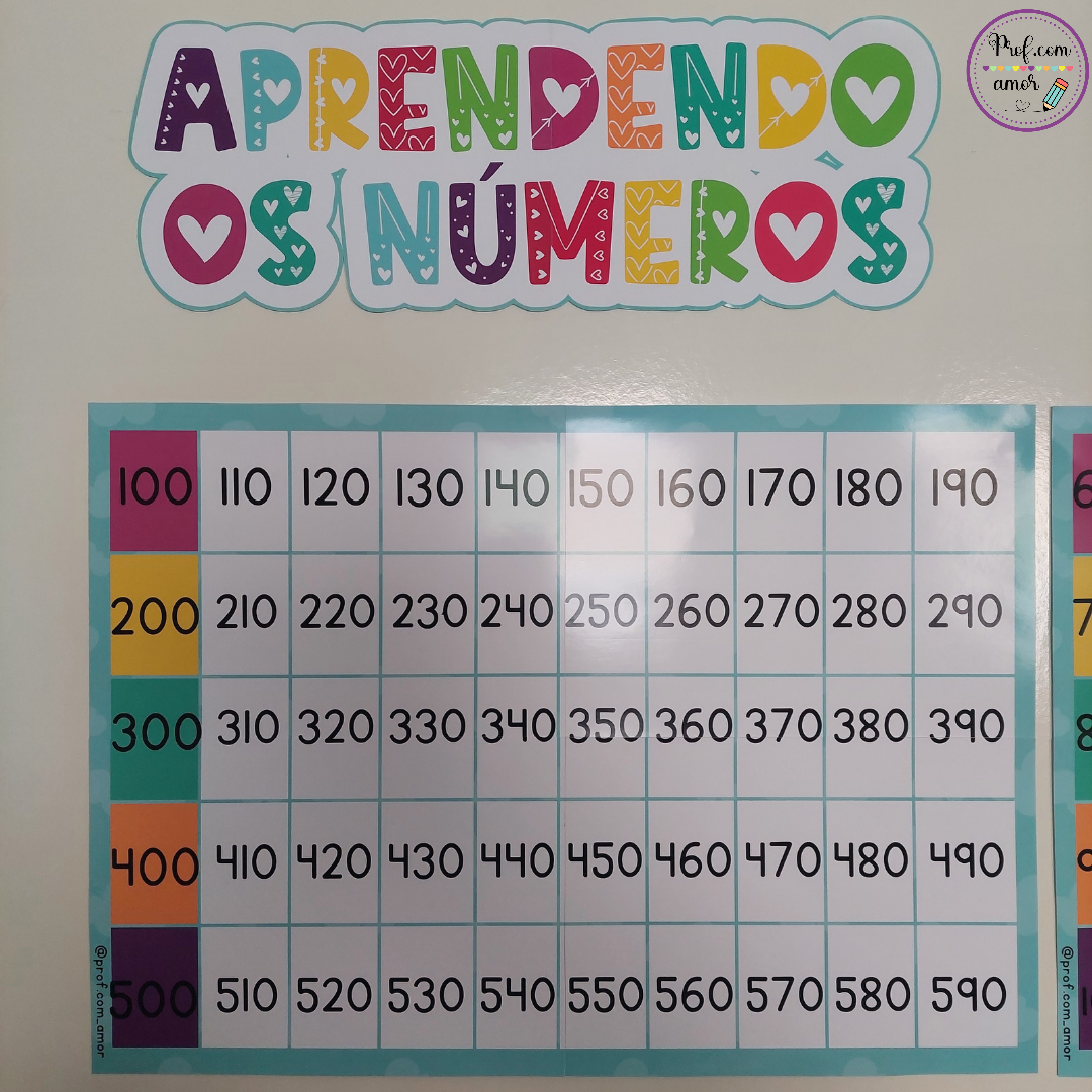recursos didáticos matemática fundamental