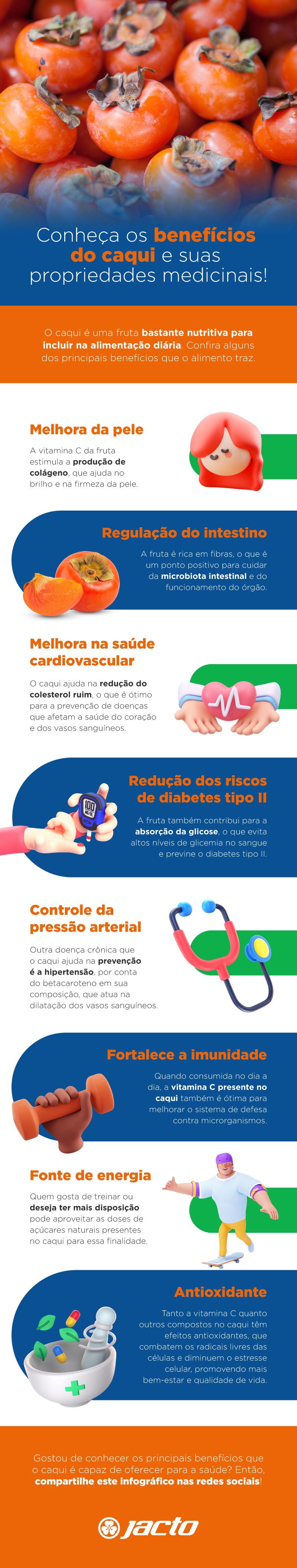 quais são os benefícios do caqui