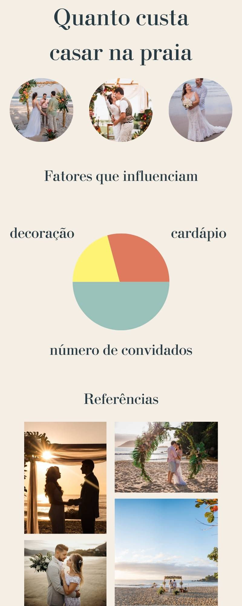 Dicas Essenciais para Reduzir Custos no Casamento