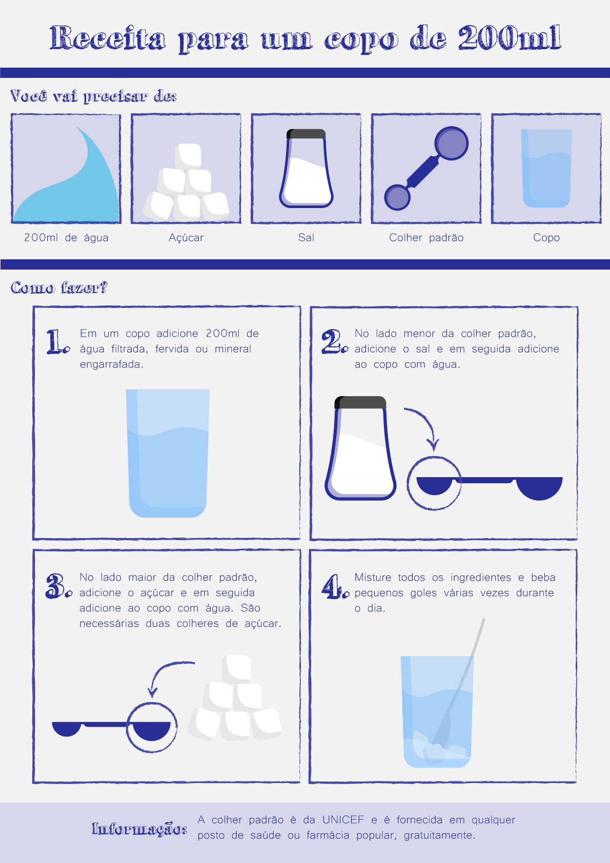 erros comuns ao preparar soro caseiro