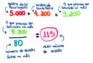 1. Como escolher o psicólogo ideal para você.
2. Terapia online vs. presencial: qual a melhor opção?
3. O papel do psicólogo na saúde mental.
4. Benefícios da terapia para o bem-estar.
5. Mitos e verdades sobre ir ao psicólogo.