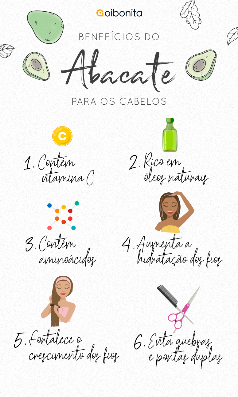 As 2 Melhores Receitas Caseiras para Salvar Cabelos Ressecados; Guia Completo: Como Hidratar Cabelos Danificados por Química e Calor; Desvende os Segredos do Mel e Maizena para Cabelos Incrivelmente Macios; Adeus Cabelo Palha: Dicas Essenciais para uma Hidratação Profunda e Duradoura; Potencialize Sua Hidratação: Ingredientes Extras e Frequência Ideal para Fios Saudáveis