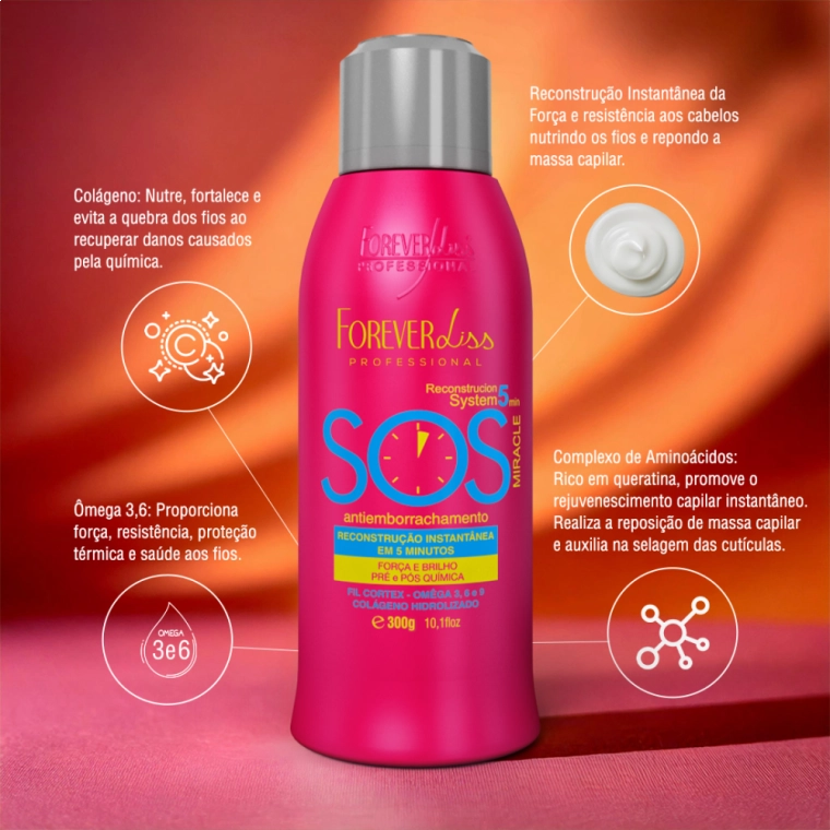 Rejuvenescimento capilar preço