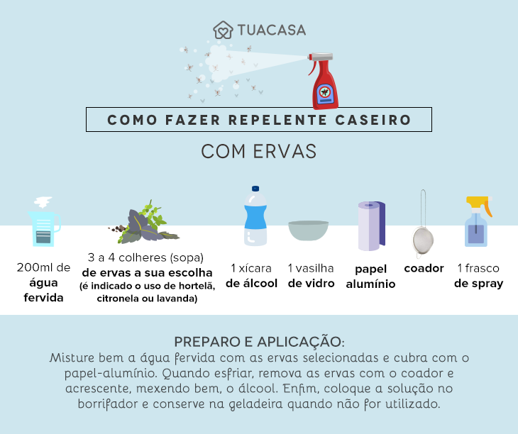 repelente caseiro ou industrial qual melhor pernilongo