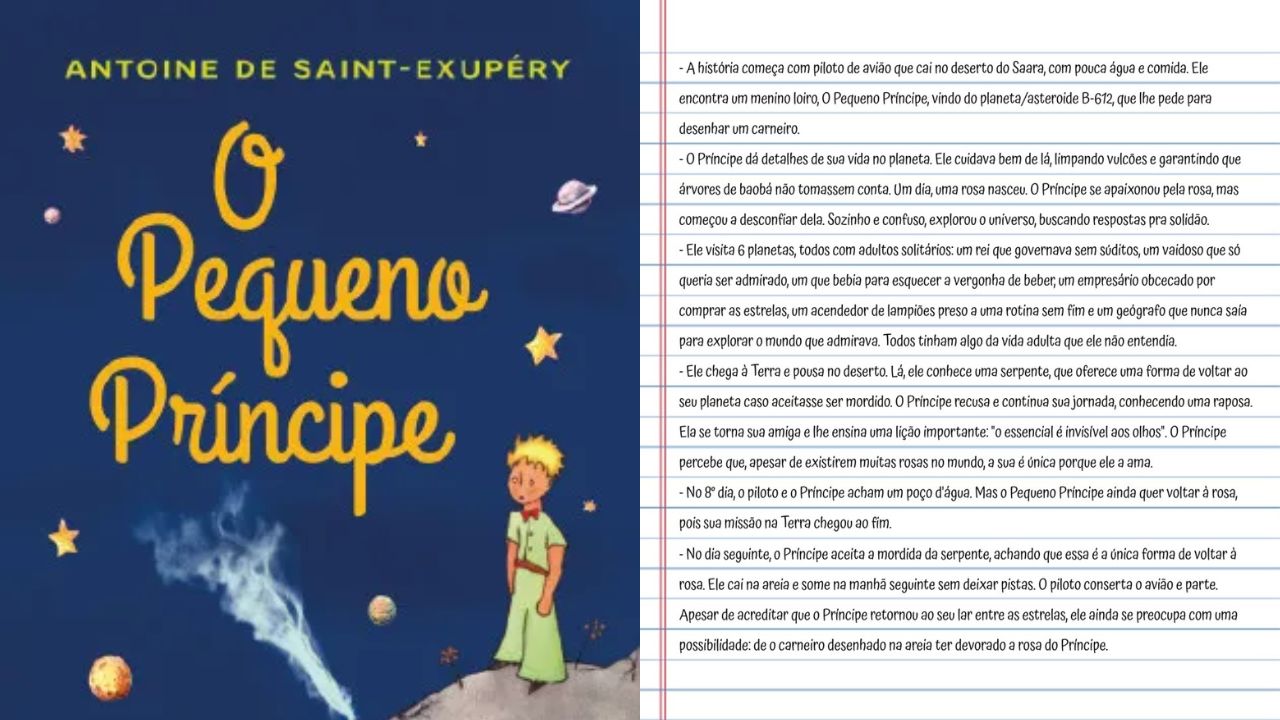 O Simbolismo da Rosa