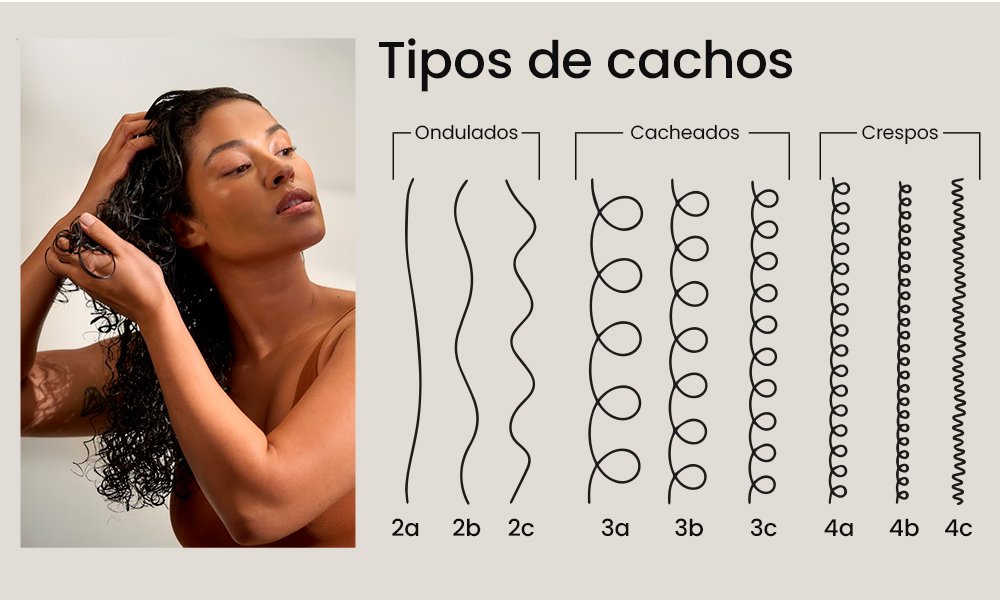 rotina de cuidados para cabelo crespo 4a