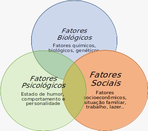 5 ideias de títulos:
1. Saúde Mental: Entendendo os Pilares Fundamentais para o Bem-Estar
2. Sinais de Alerta da Saúde Mental: Como Identificar e Agir
3. Onde Buscar Ajuda Profissional para a Saúde Mental no Brasil
4. Hábitos Diários que Fortalecem sua Saúde Mental
5. A Relação Entre Saúde Física e Mental: Um Guia Completo