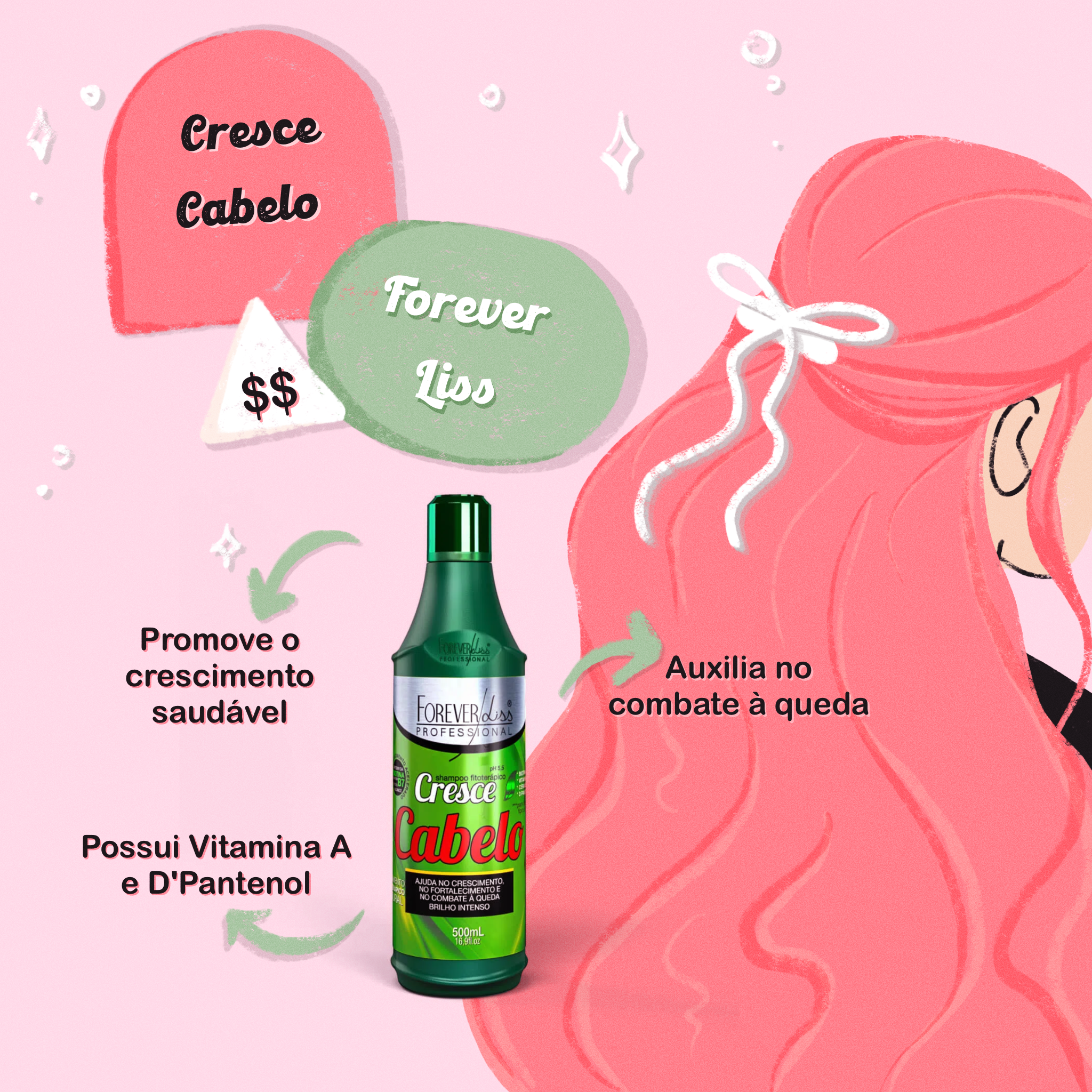 Óleo de Rícino e Bepantol: A Dupla Perfeita para Nutrição Capilar