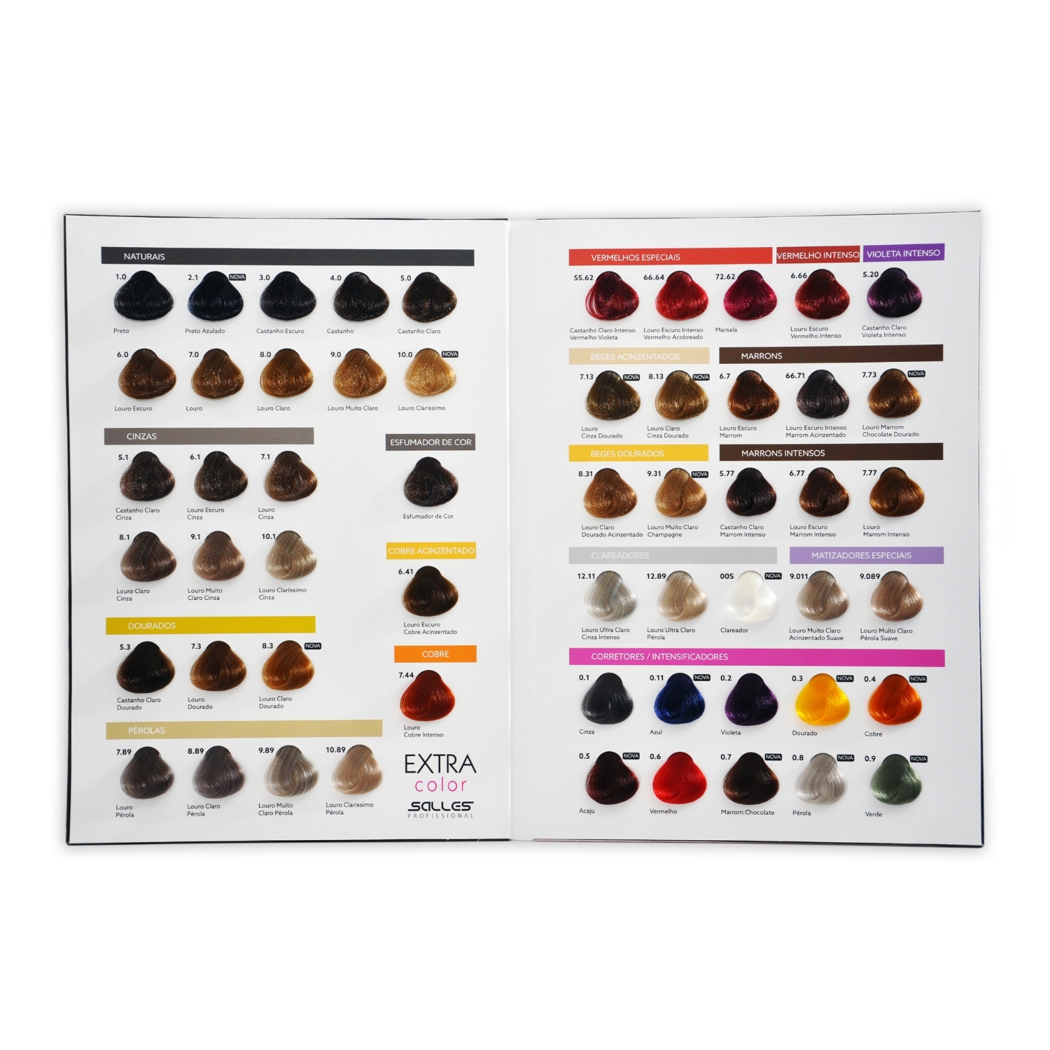 Guia completo: Escolhendo a tintura ideal com ajuda da tecnologia