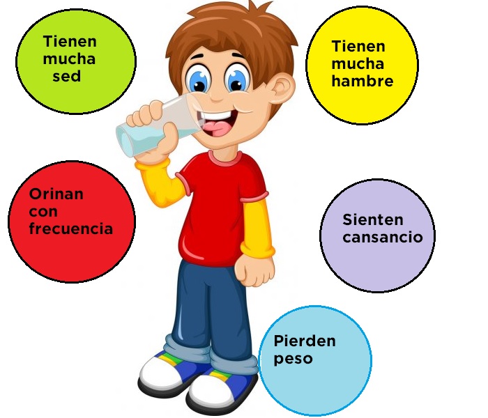 Manejo da Diabetes Infantil: Dicas para o Dia a Dia dos Pais