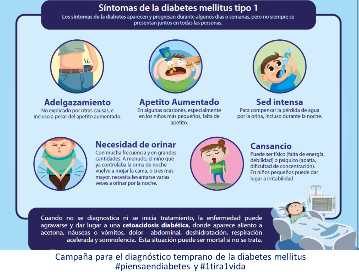 Guia Completo: Como é Feito o Diagnóstico de Diabetes em Crianças