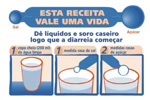 soro caseiro para bebe com diarreia como dar