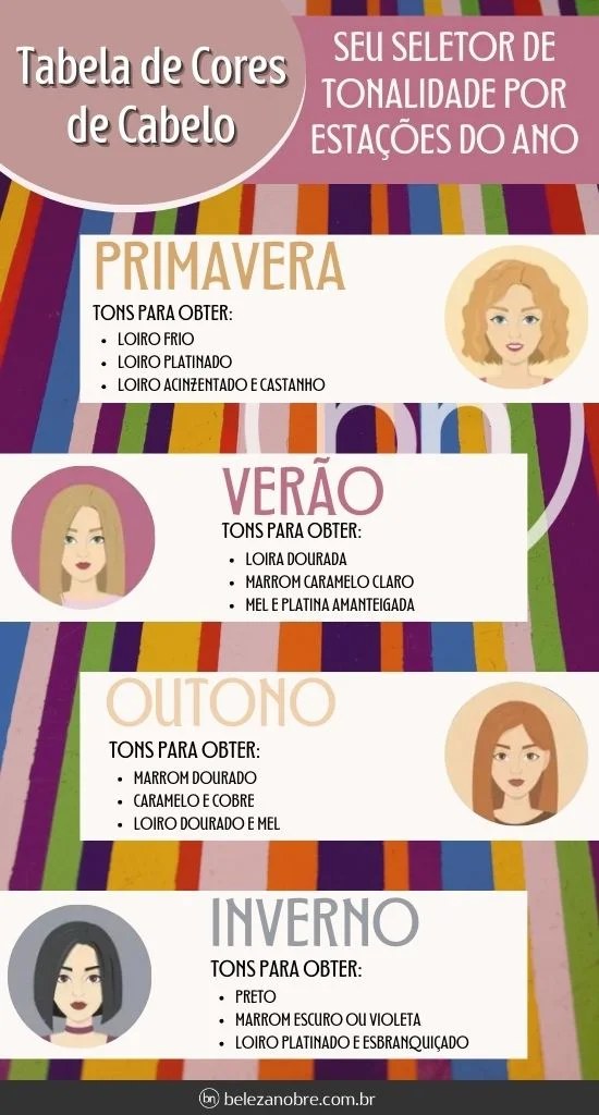 Tabela De Cores De Cabelo