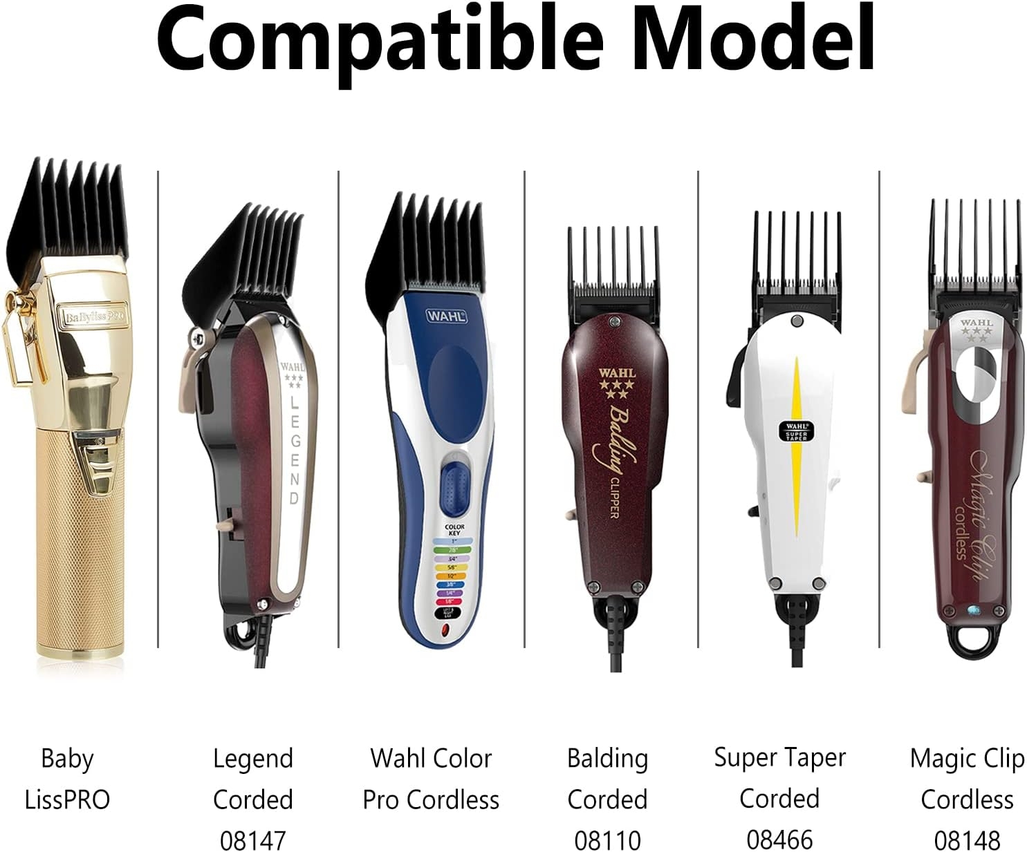 Cortes de Cabelo com Máquina: Estilos e Comprimentos para Cada Pente