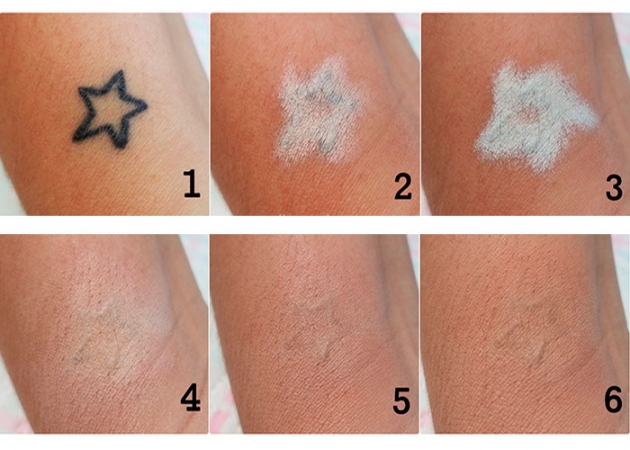 tatuagem cover-up estilo realista