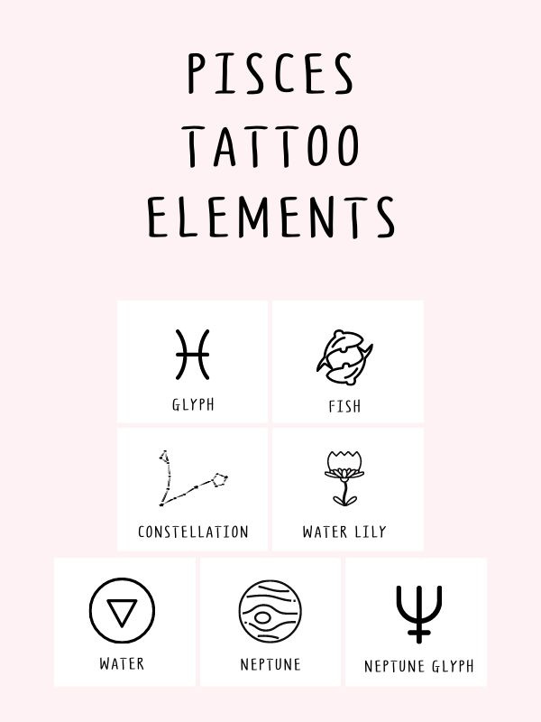 ideias tatuagem signo peixes feminina delicada