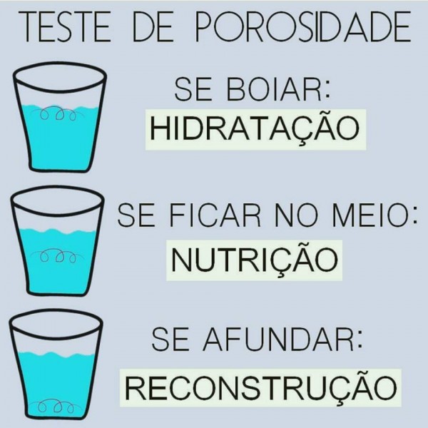 Mitos e verdades sobre o teste de porosidade capilar na água
