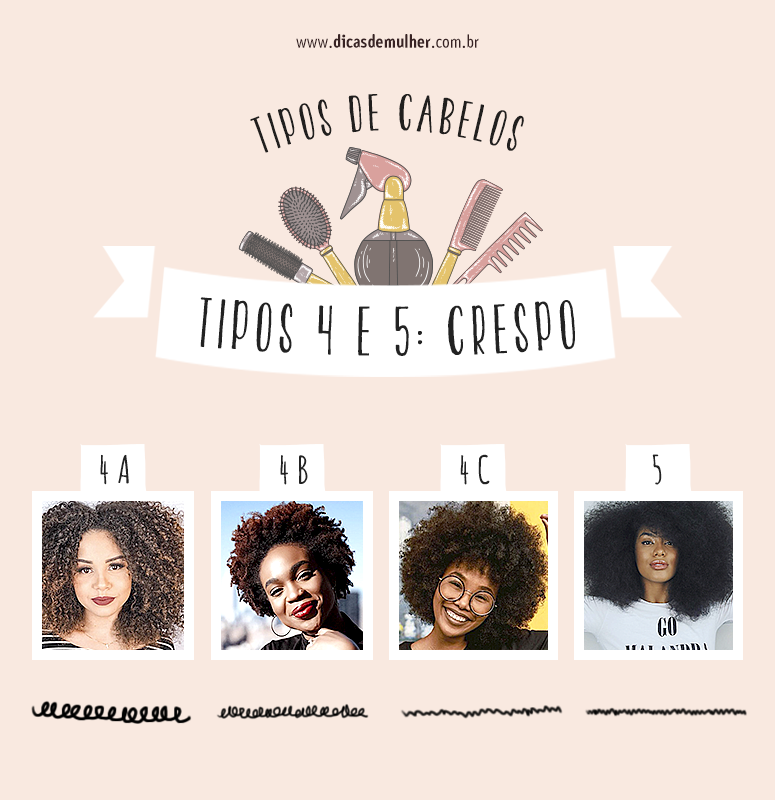 Rotina de Beleza para Cabelos Cacheados: Hidratação Profunda e Definição Perfeita